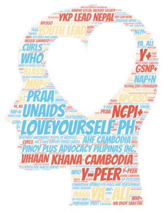 word cloud.png
